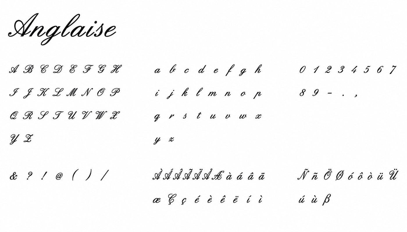 Alphabet complet de la typographie Anglaise