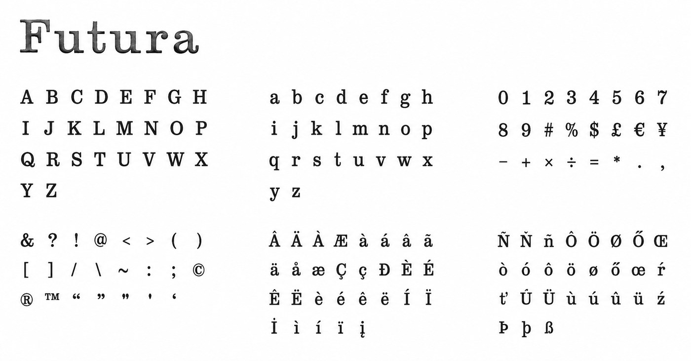 Alphabet complet de la typographie Futura